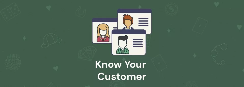 Know Your Customer Image